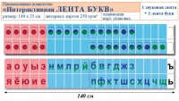 Лента букв интерактивная. Комплект. Учебно наглядное пособие для начальных классов. - «globural.ru» - Тобольск
