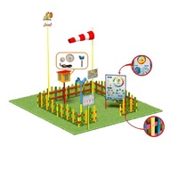 Метеорологическая площадка (комплект Мини плюс-1) - «globural.ru» - Тобольск
