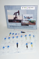 Коллекция «Нефть и продукты ее переработки» - «globural.ru» - Тобольск