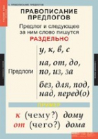Русский язык 1 класс (комплект таблиц) - «globural.ru» - Тобольск