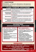 ОБЖ Факторы, разрушающие здоровье человека (комплект таблиц) - «globural.ru» - Тобольск