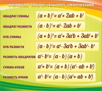 Стенд "Формула сокращенного умножения" - «globural.ru» - Тобольск