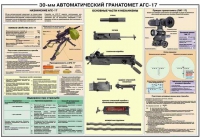 Плакат "30-мм автоматический гранатомет АГС-17" - «globural.ru» - Тобольск