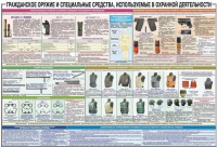 Плакат "Гражданское оружие и спецсредства, используемые в охранной деятельности" - «globural.ru» - Тобольск