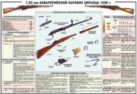 Плакат "7,62-мм кавалерийский карабин образец 1938 года" - «globural.ru» - Тобольск