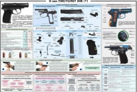 Плакат "9-мм пистолет ИЖ-71" - «globural.ru» - Тобольск