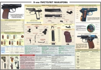 Плакат "9-мм пистолет Макарова" - «globural.ru» - Тобольск