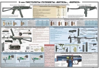 Плакат "9-мм пистолеты-пулеметы «Витязь», «Вереск»" - «globural.ru» - Тобольск