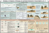 Плакат "Приемы и правила стрельбы из автоматического гранатомета АГС-17" - «globural.ru» - Тобольск