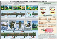 Плакат "Применение реактивных пехотных огнеметов РПО" - «globural.ru» - Тобольск