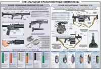 Плакат "Специальные гранатометные комплексы (РГС-50М, 6Г30)" - «globural.ru» - Тобольск