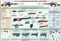 Плакат "7,62-мм снайперская винтовка Драгунова" - «globural.ru» - Тобольск