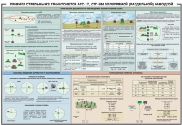 Плакат "Правила стрельбы из гранатометов АГС-17, СПГ-9 полупрямой (раздельной) наводкой" - «globural.ru» - Тобольск