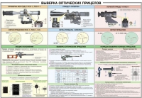 Плакат "Выверка оптических прицелов" - «globural.ru» - Тобольск