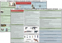 Комплект плакатов "Правила применения и сохранности оружия и спецсредств" - «globural.ru» - Тобольск
