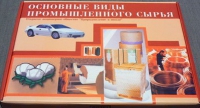 Коллекция «Основные виды промышленного сырья» - «globural.ru» - Тобольск