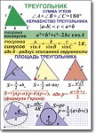 Геометрия "Геометрия. 7-11 класс" Комплект таблиц по геометрии математике. Учебно наглядные пособия - «globural.ru» - Тобольск
