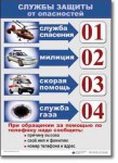  ОБЖ 1-4 класс. Комплект таблиц по обж. Учебно наглядные пособия - «globural.ru» - Тобольск