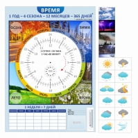 Стенд "Время" - «globural.ru» - Тобольск