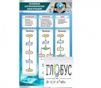 Стенд "Основные алгоритмические конструкции" - «globural.ru» - Тобольск