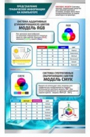 Стенд "Представление графической информации в компьютере" - «globural.ru» - Тобольск