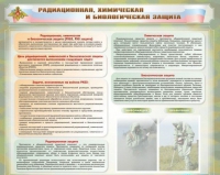 Стенд-уголок "Радиационная, химическая и биологическая защита" - «globural.ru» - Тобольск
