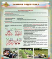 Стенд "Огневая подготовка" (вариант 1) - «globural.ru» - Тобольск