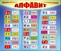 Стенд "Алфавит и транскрипционные знаки" - «globural.ru» - Тобольск