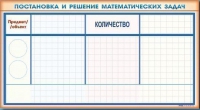 Фрагмент (демонстрационный) маркерный "Постановка и решение математических задач" + комплект тематических магнитов - «globural.ru» - Тобольск