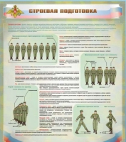 Стенд "Строевая подготовка" - «globural.ru» - Тобольск