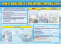Стенд-уголок "Техника безопасности и правила поведения в бассейне" - «globural.ru» - Тобольск