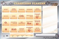 Светодинамический стенд "Уравнения реакций" с маркерными полями - «globural.ru» - Тобольск
