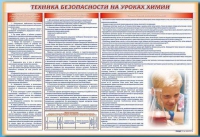 Стенд-уголок "Техника безопасности на уроках химии" - «globural.ru» - Тобольск