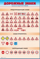 Стенды "Дорожные знаки № 1" - «globural.ru» - Тобольск