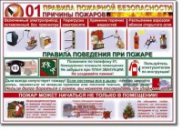 Стенд "Правила пожарной безопасности для школьников". - «globural.ru» - Тобольск