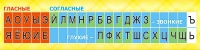 Стенд "Лента букв" - «globural.ru» - Тобольск