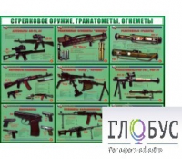 Стенд "Стрелковое оружие, гранатометы, огнеметы" (вариант 2) - «globural.ru» - Тобольск