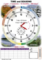 TIME and SEASONS. Комплект таблиц по английскому языку. Учебно наглядные пособия - «globural.ru» - Тобольск