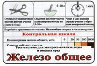 Тест-система «Железо общее» - «globural.ru» - Тобольск