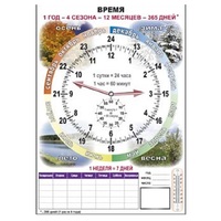 Время. Комплект.  - «globural.ru» - Тобольск