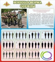 Стенд "Военная форма одежды (герб РФ)" - «globural.ru» - Тобольск