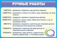 Стенд "Ручные работы" - «globural.ru» - Тобольск