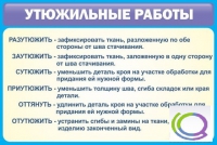 Стенд "Утюжильные работы" - «globural.ru» - Тобольск