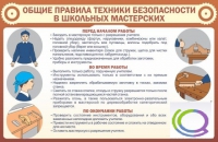 Стенд "Общие правила ТБ в школьных мастерских" - «globural.ru» - Тобольск