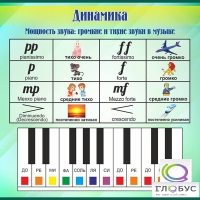Стенд "Динамика" (вариант 1) - «globural.ru» - Тобольск