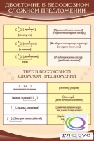 Стенд "Двоеточие и тире в предложении" - «globural.ru» - Тобольск