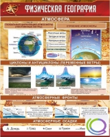 Стенд "Физическая география" - «globural.ru» - Тобольск