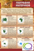 Стенд "География материков" - «globural.ru» - Тобольск