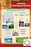 Стенд "Мировые природные ресурсы" - «globural.ru» - Тобольск
