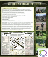 Стенд "Огневая подготовка" (вариант 3) - «globural.ru» - Тобольск